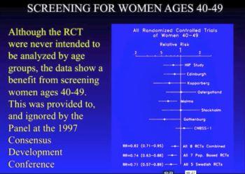 Screening Mammography Saves Lives: Daniel B. Kopans MD - Efficiency Learning Systems