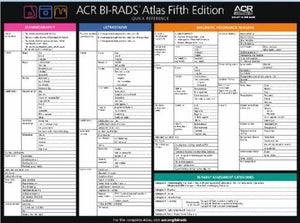 What is new in BI-RADS 5th Edition - Efficiency Learning Systems